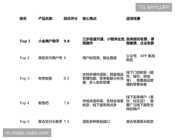移动支付平台定制赛事收款 资金流转效率实现倍增